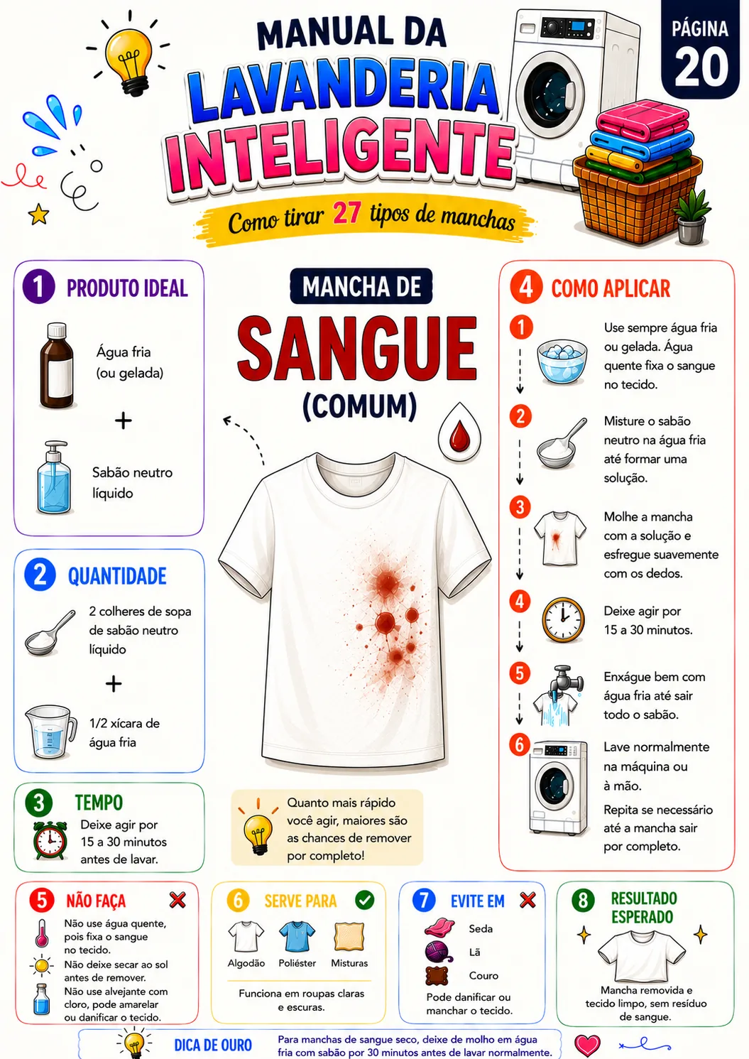 Página sobre mancha de sangue