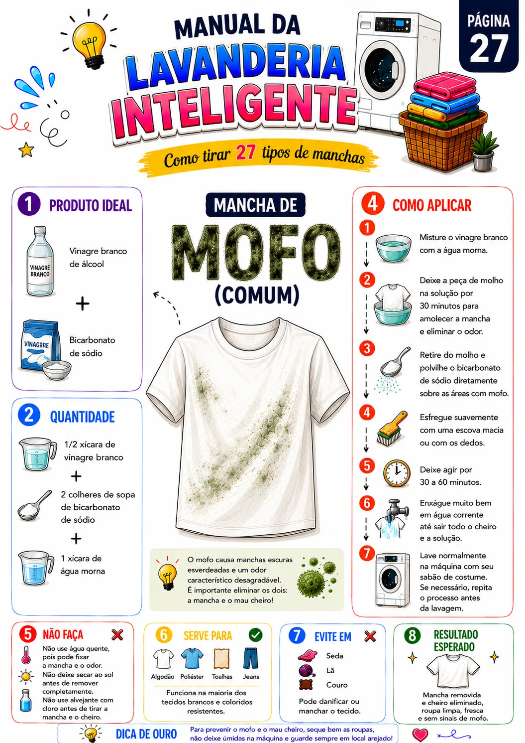Página sobre mancha de mofo