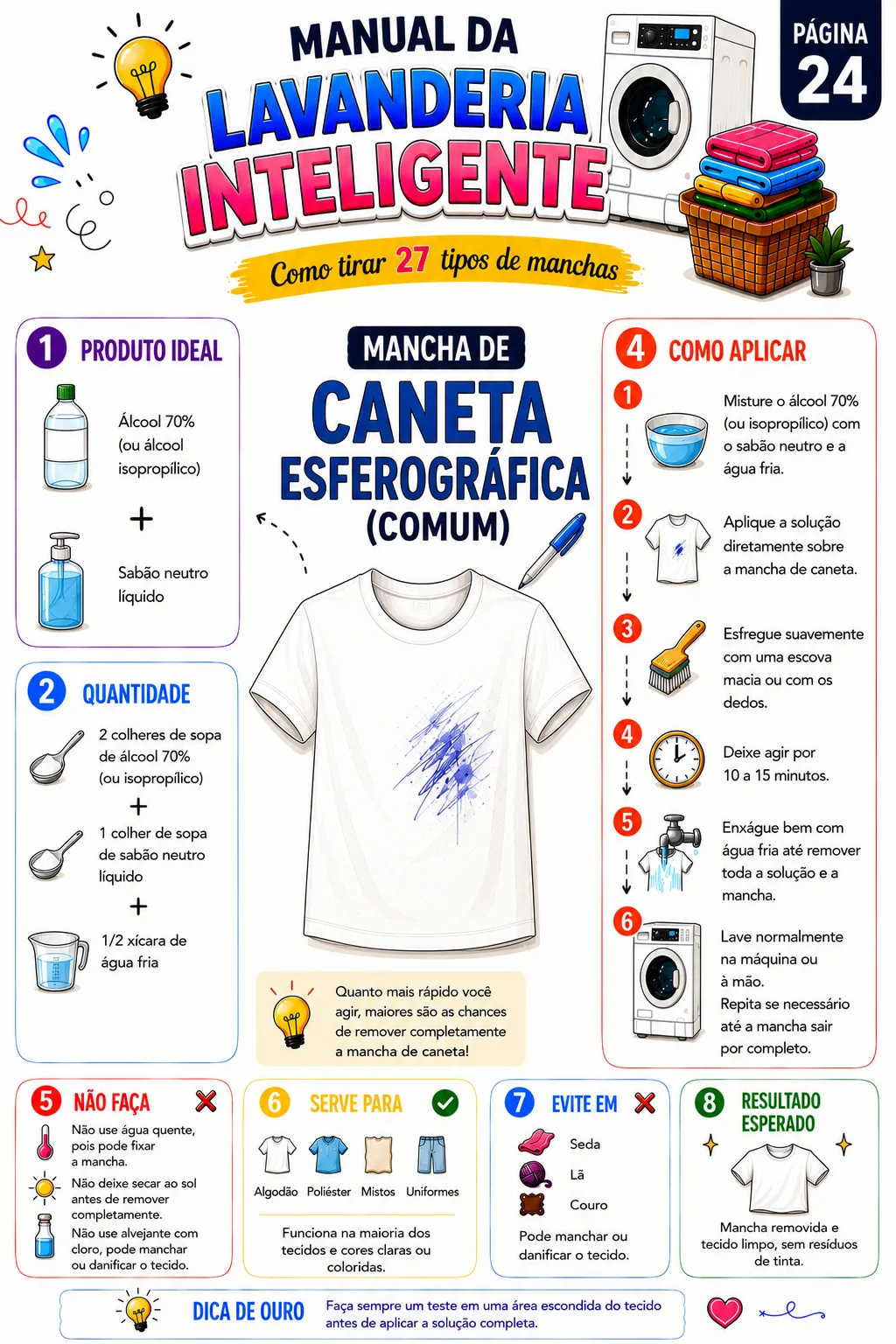 Página sobre caneta esferográfica