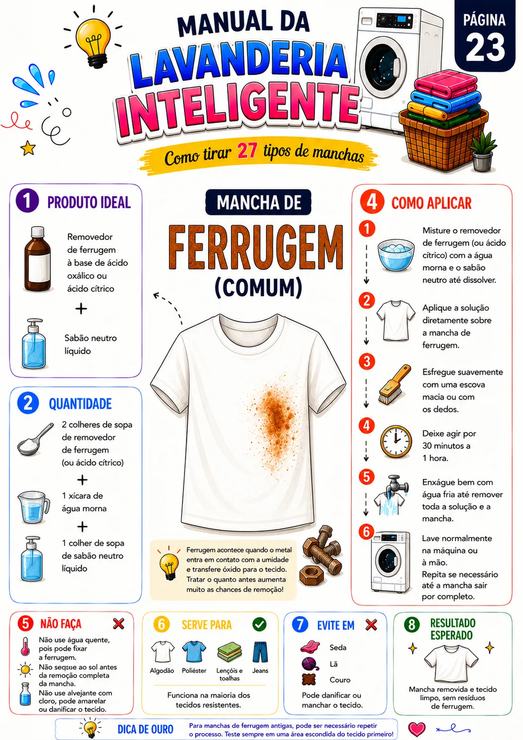 Página sobre ferrugem