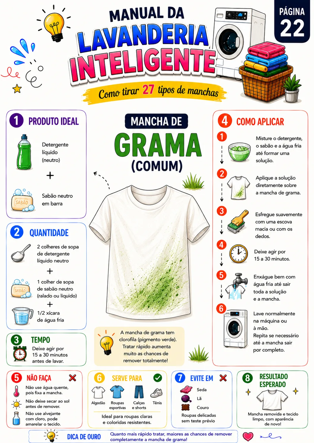 Página sobre grama