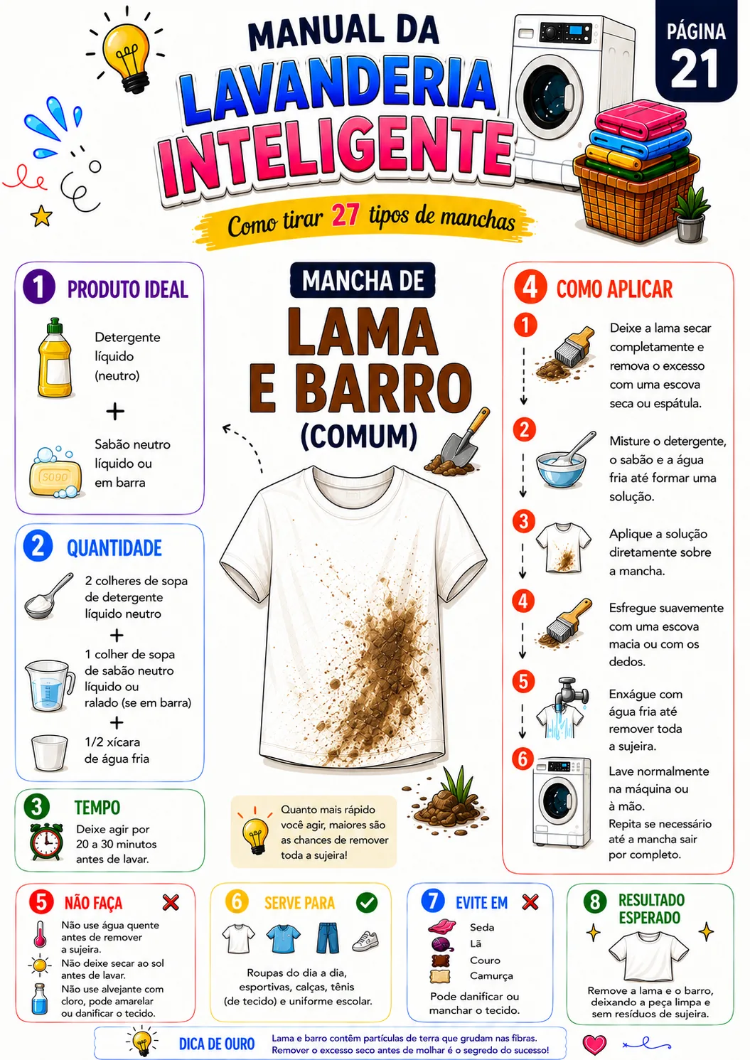Página sobre lama e barro