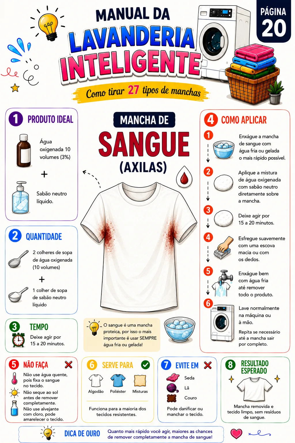 Página sobre sangue nas axilas